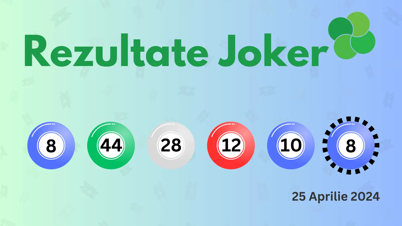 Rezultate Joker joi 25.04.2024