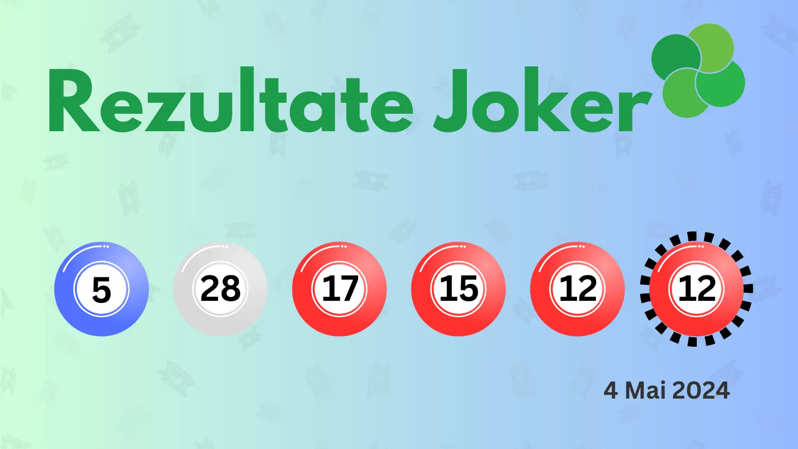 Rezultate Joker sâmbătă 04.05.2024 Numerele câștigătoare la tragerea suplimentară