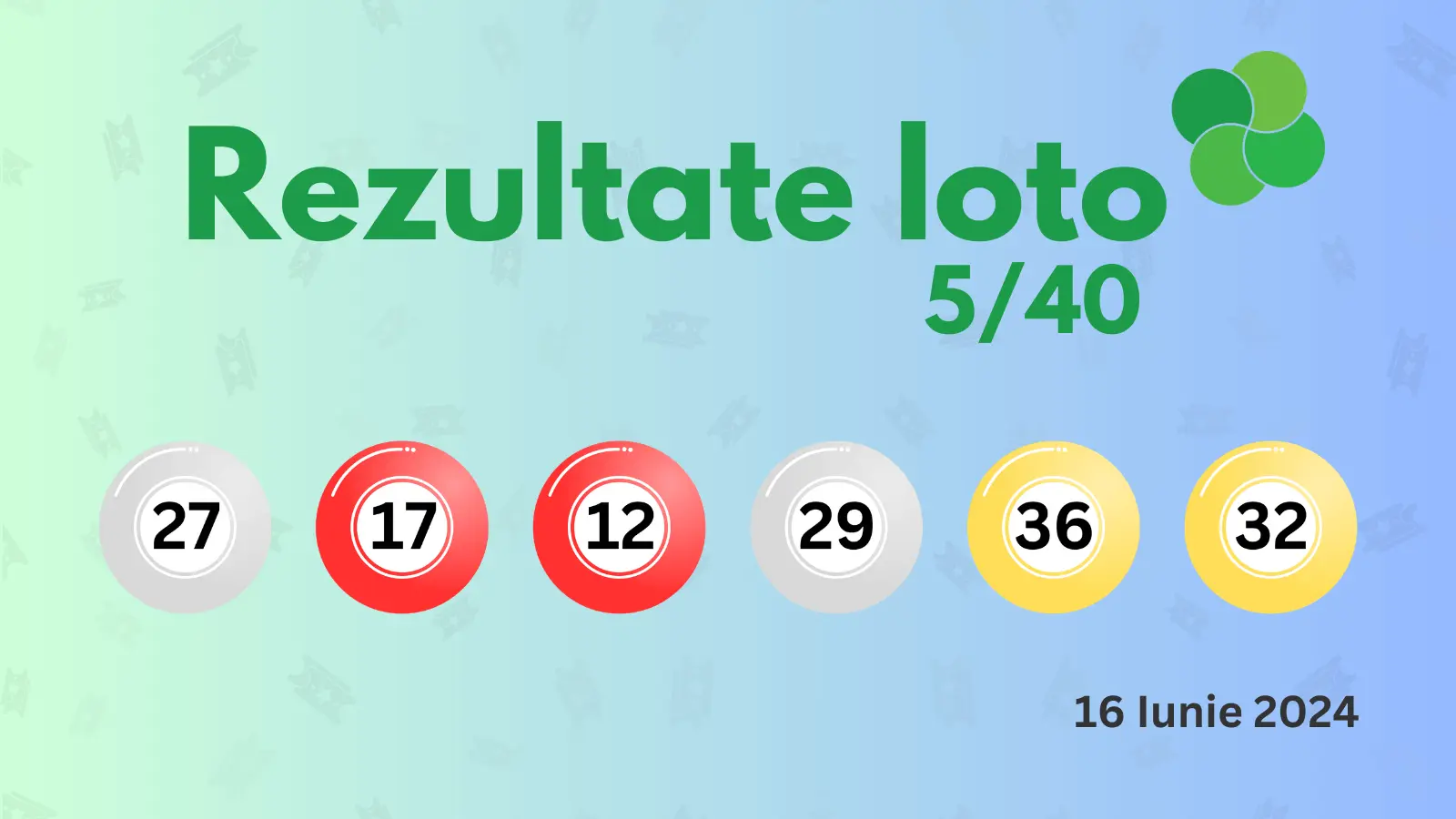 Rezultate Loto 5/40 duminică 16 iunie 2024