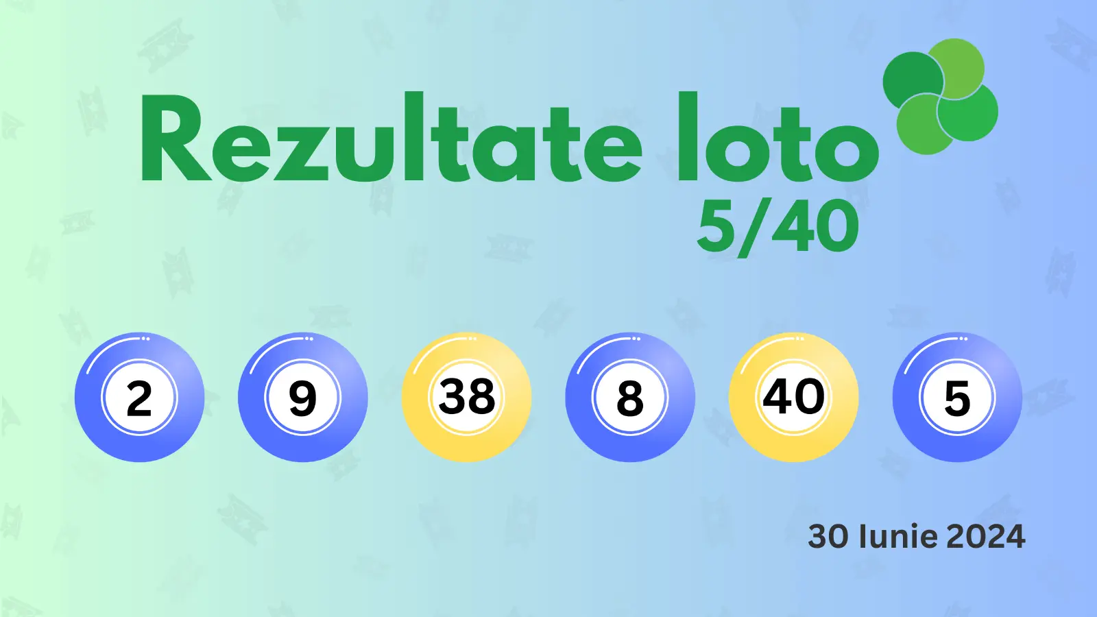 Rezultate Loto 5/40 duminică 30 iunie 2024