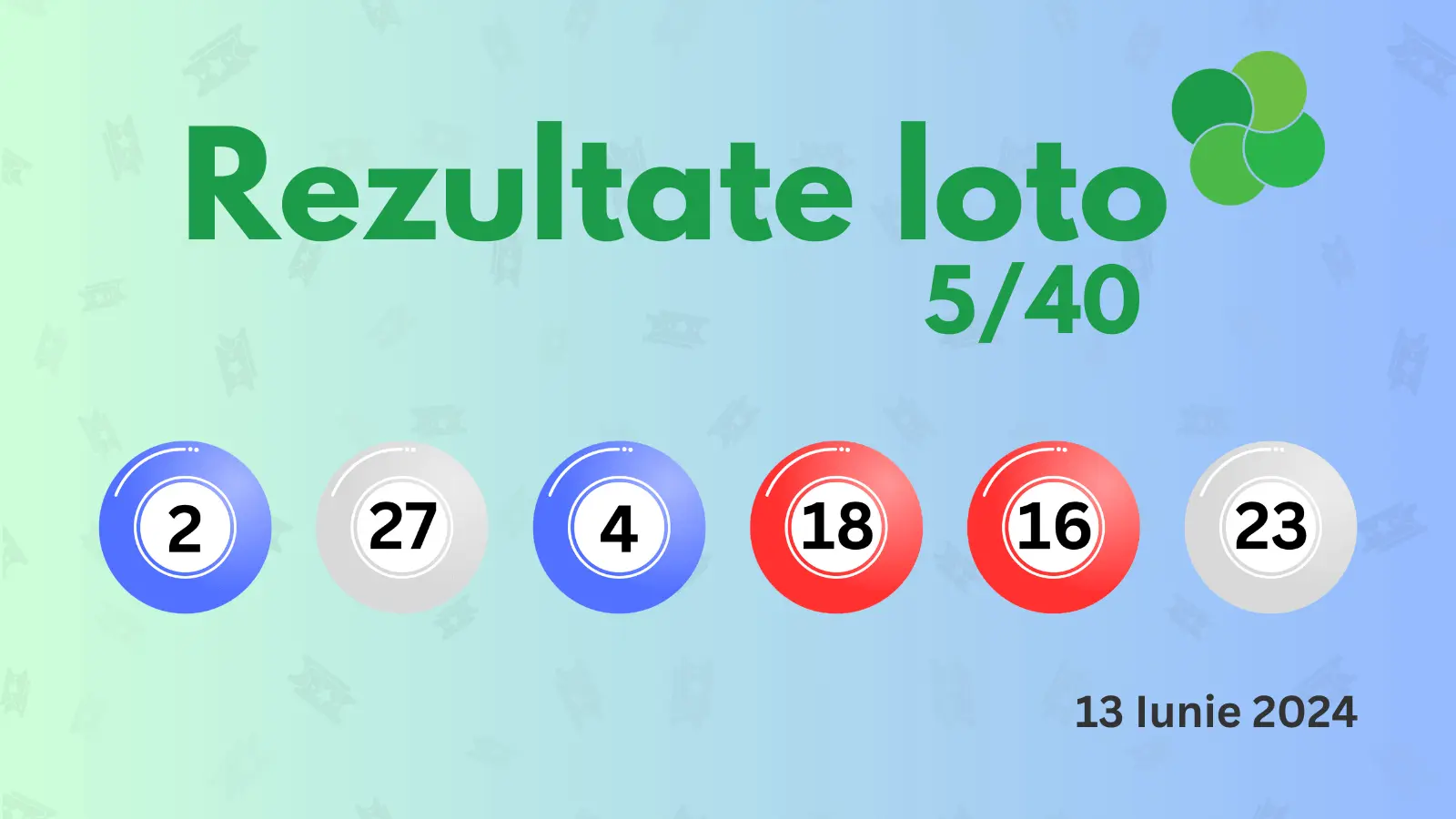 Rezultate Loto 5/40 joi 13 iunie 2024