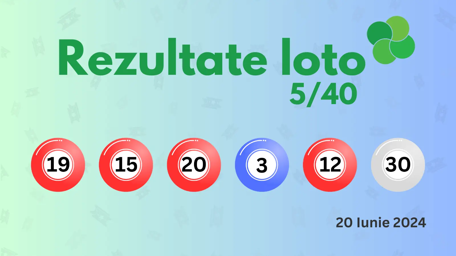 Rezultate Loto 5/40 joi 20 iunie 2024