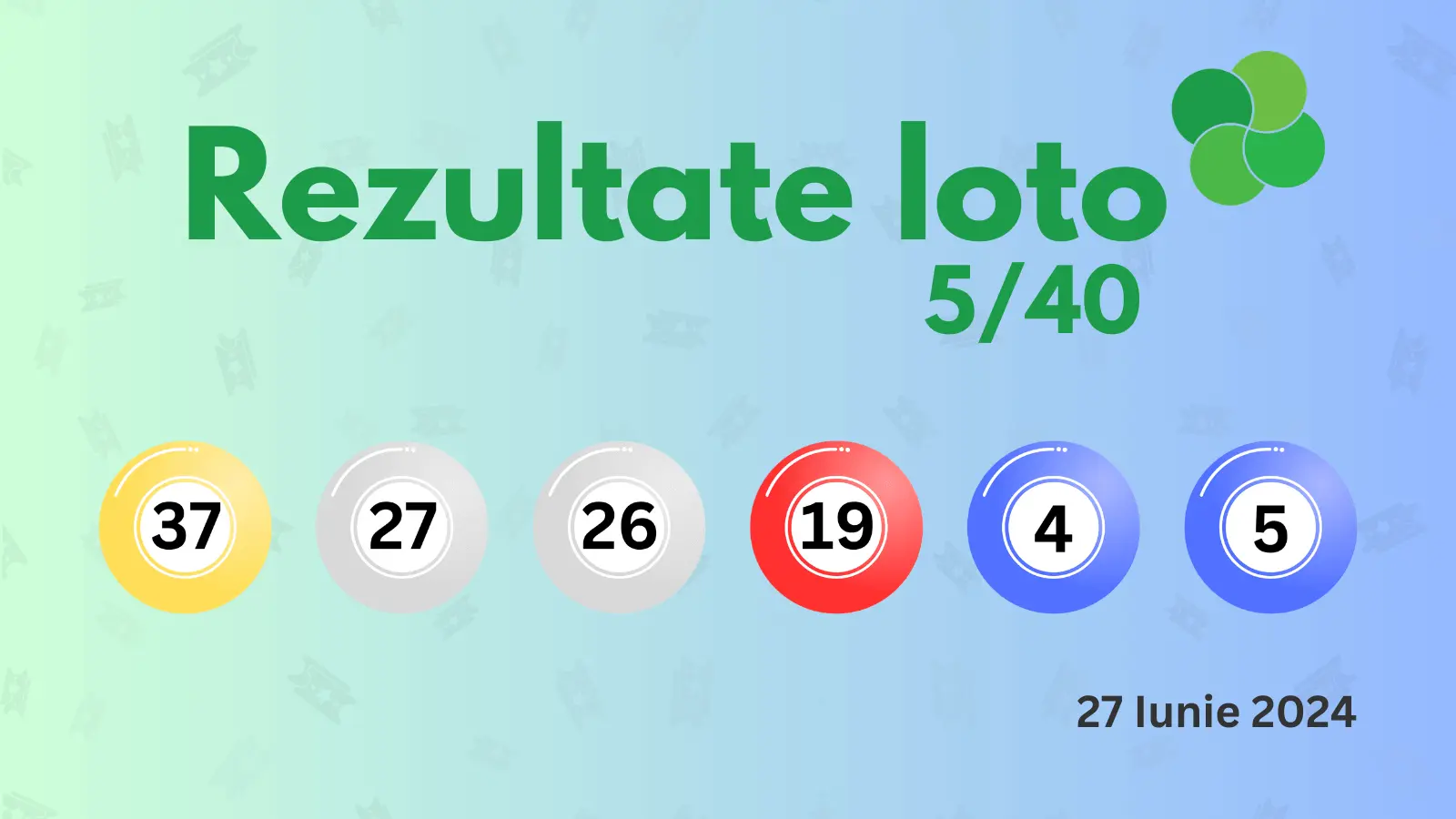 Rezultate Loto 5/40 joi 27 iunie 2024