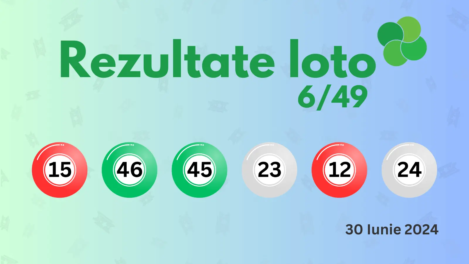 Rezultate Loto 6/49 duminică 30 iunie 2024