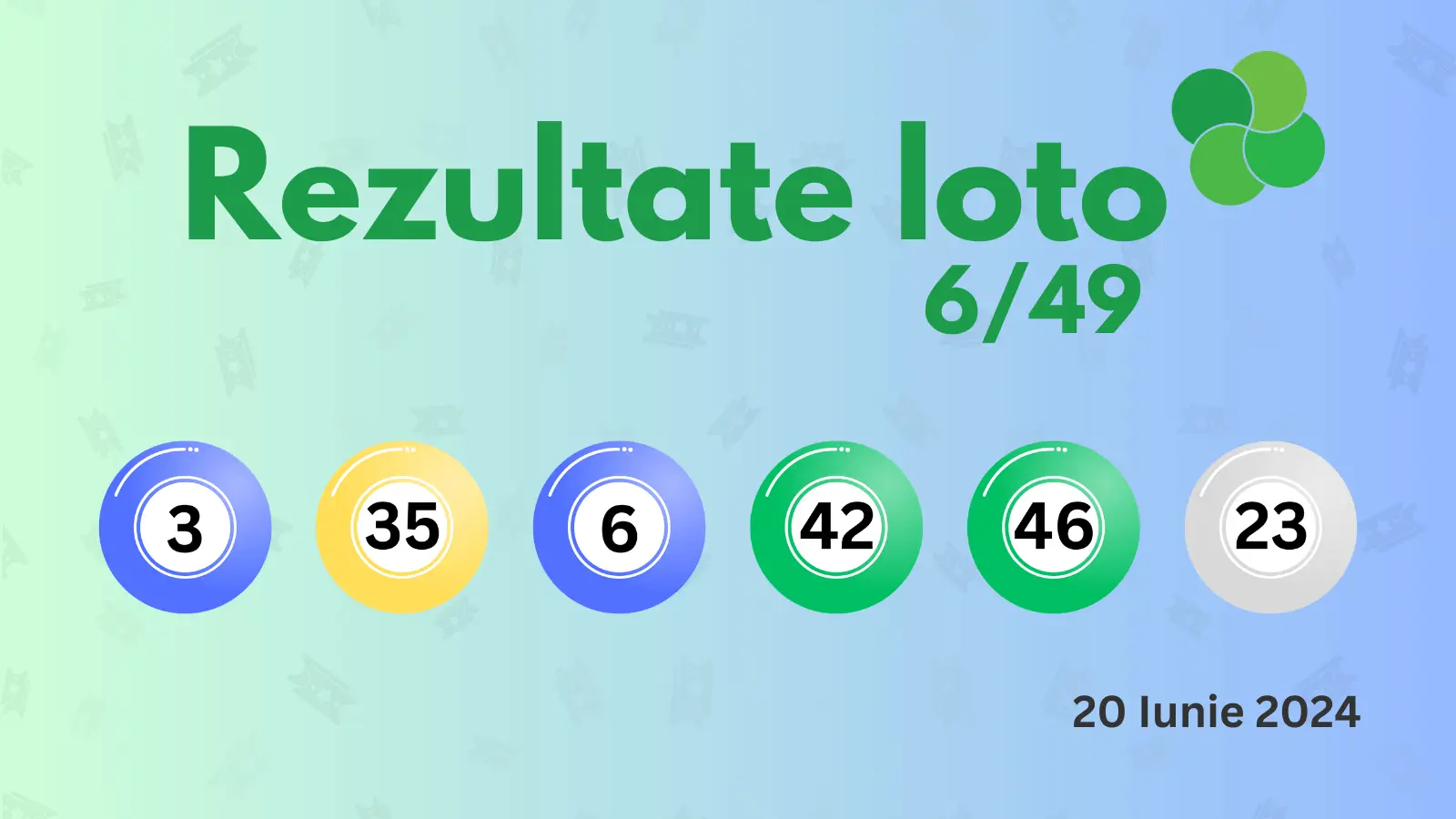  Rezultate Loto 6/49 joi 20 iunie 2024