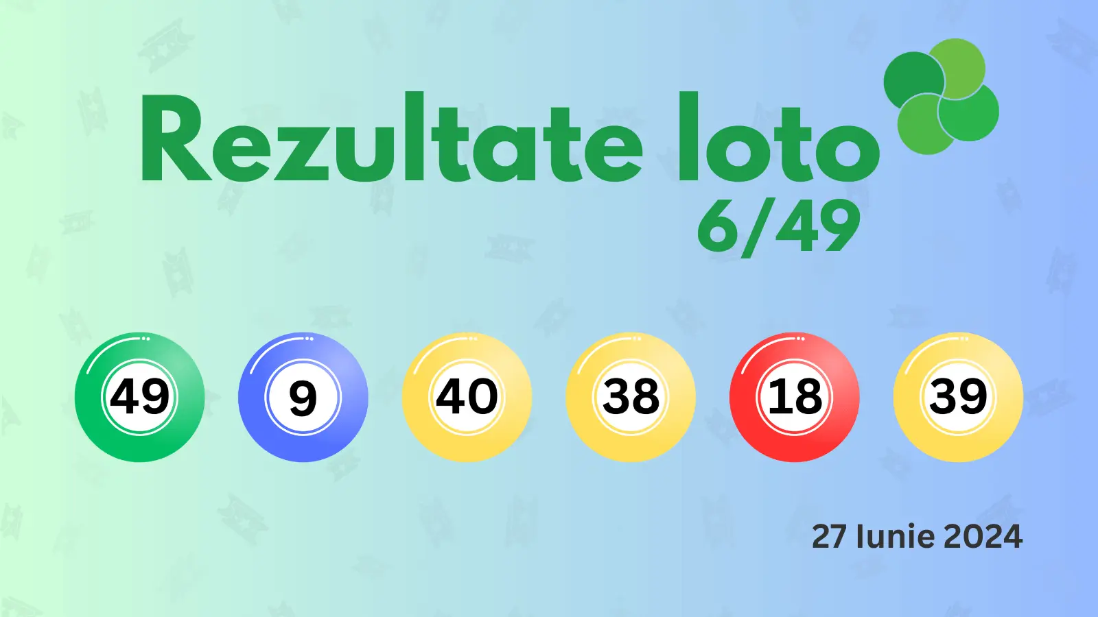 Rezultate Loto 6/49 joi 27 iunie 2024