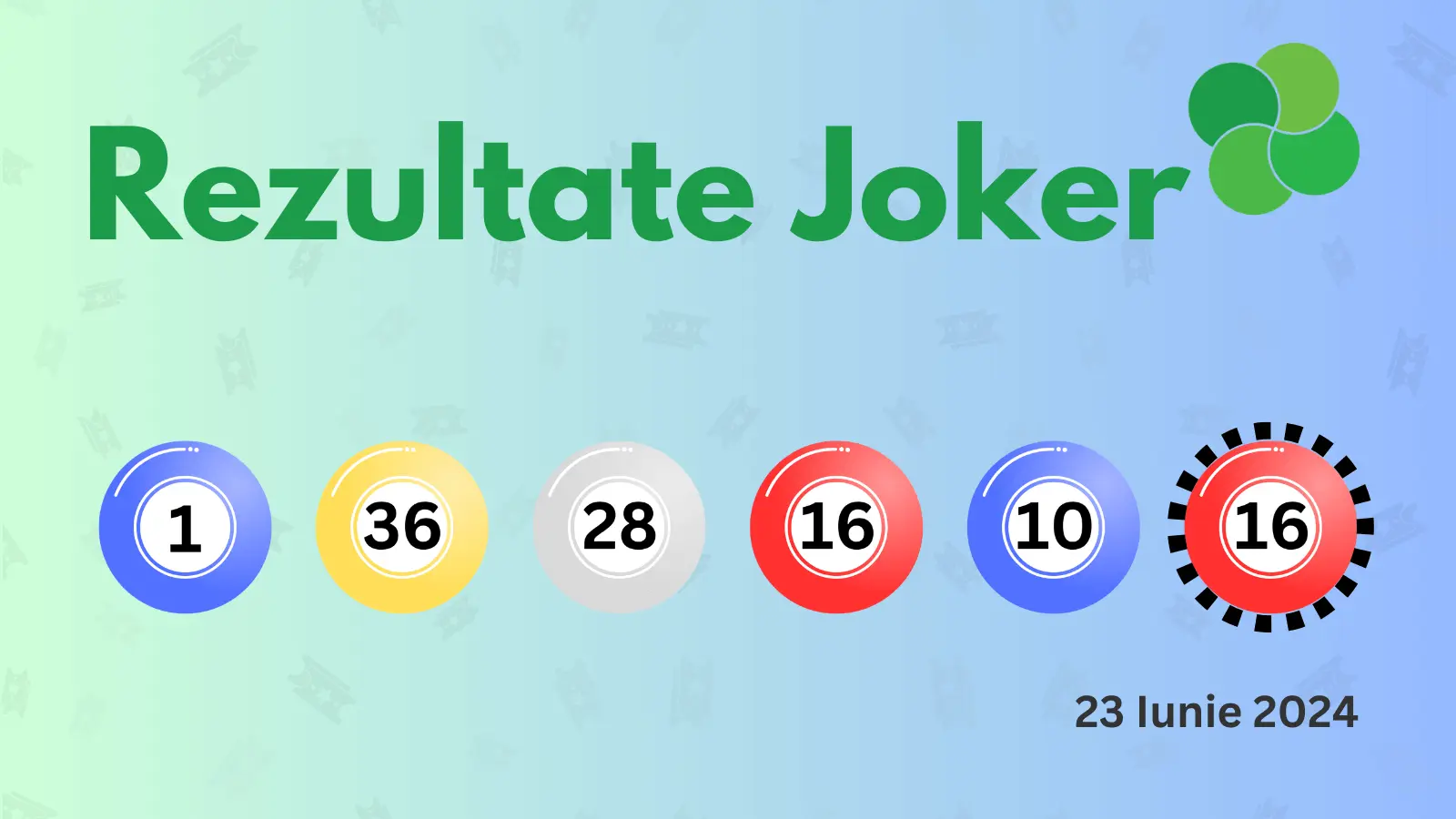 Rezultate Loto Joker duminica 23 iunie 2024