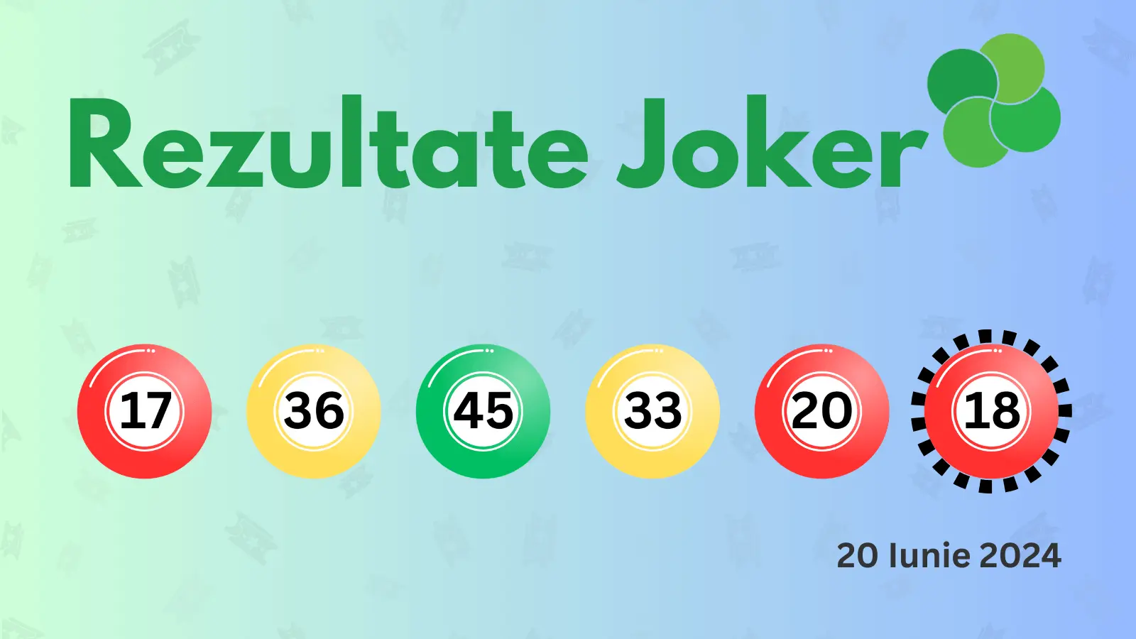 Rezultate joker iunie 