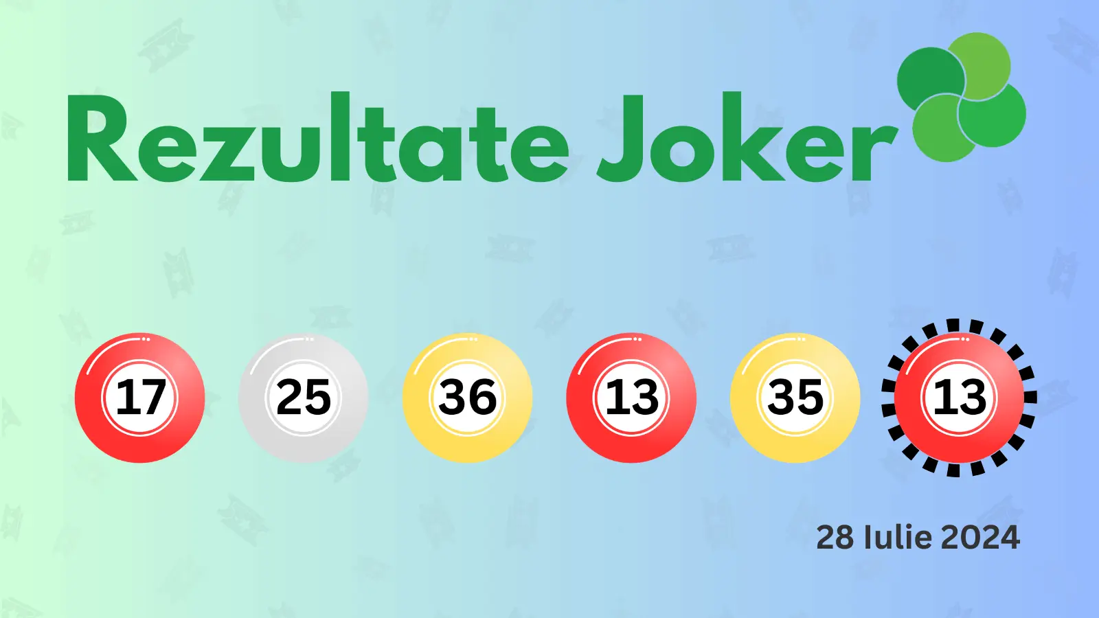 Rezultate Joker duminică 28 iulie 2024