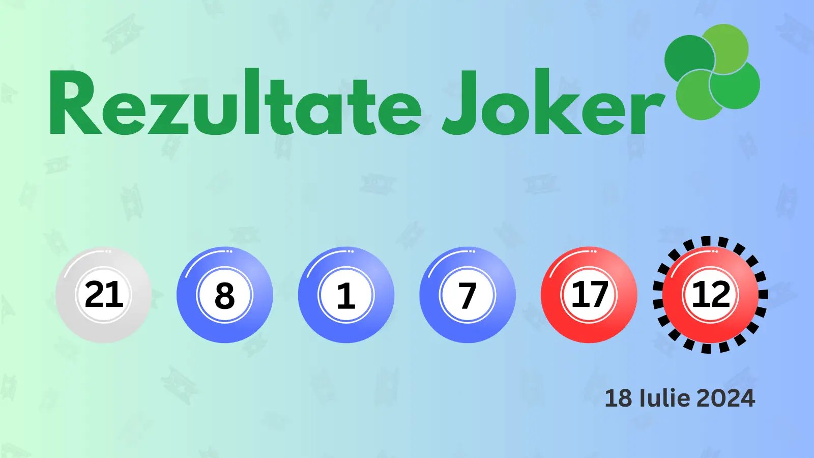 Rezultate Joker joi 18 Iulie 2024