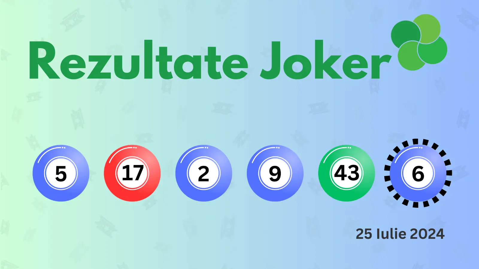 Rezultate Joker joi 25 iulie 2024