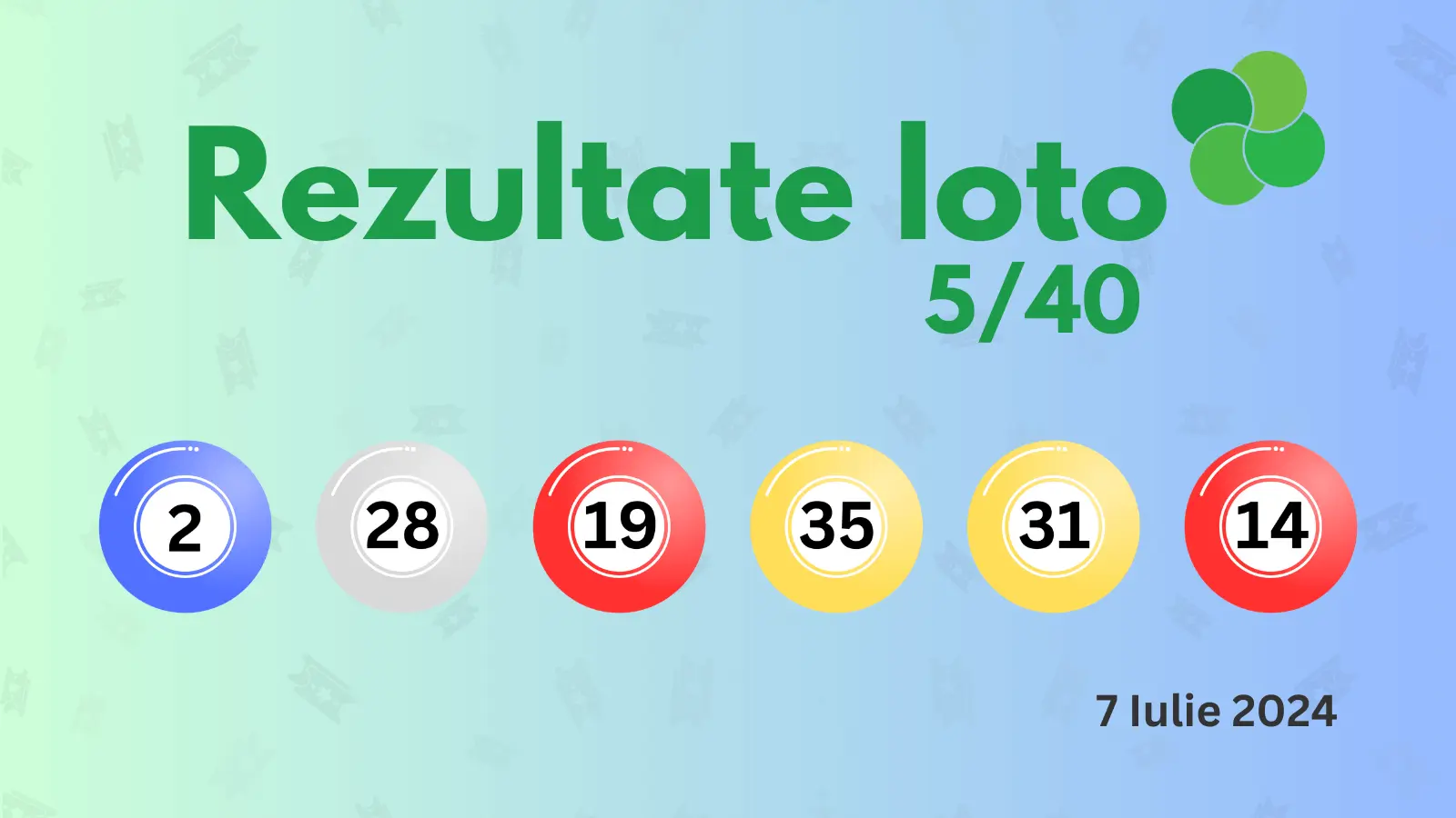 Rezultate Loto 5/40 duminică 07 Iulie 2024