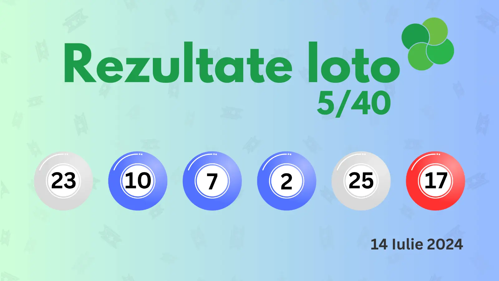 Rezultate Loto 5/40 duminică 14 iulie 2024