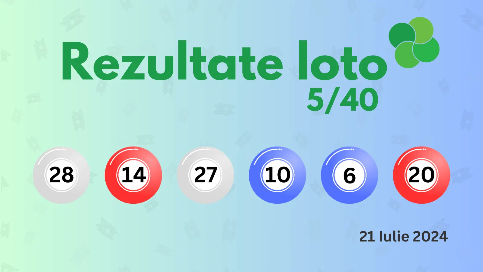 Rezultate Loto 5/40 duminică 21 iulie 2024