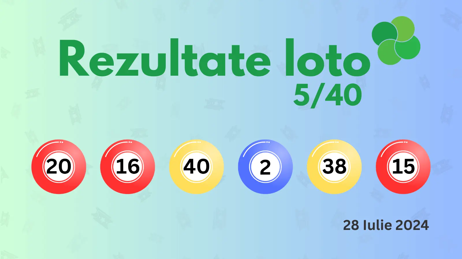 Rezultate Loto 5/40 duminică 28 iulie 2024