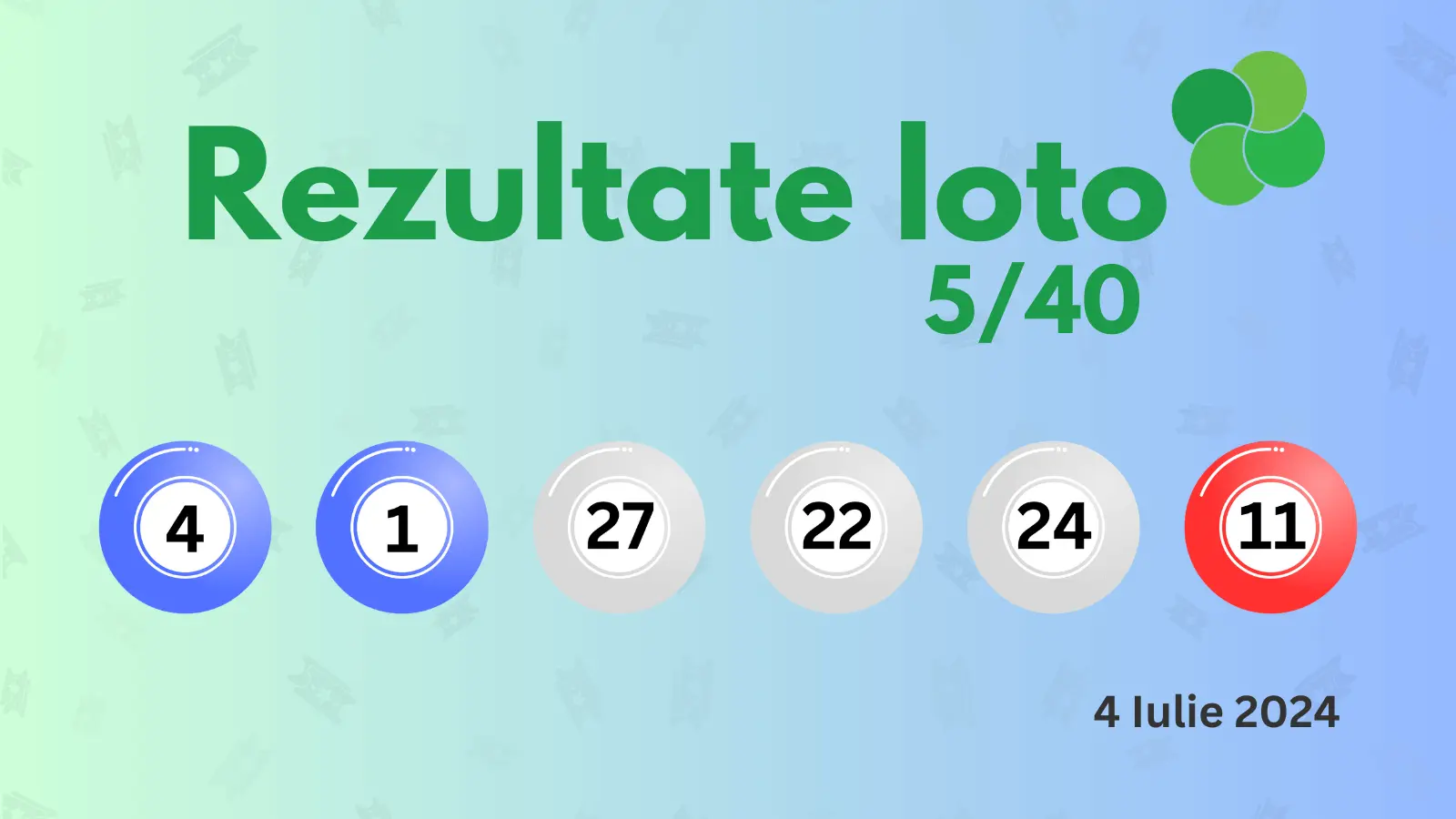 Rezultate Loto 5/40 joi 04 iulie 2024