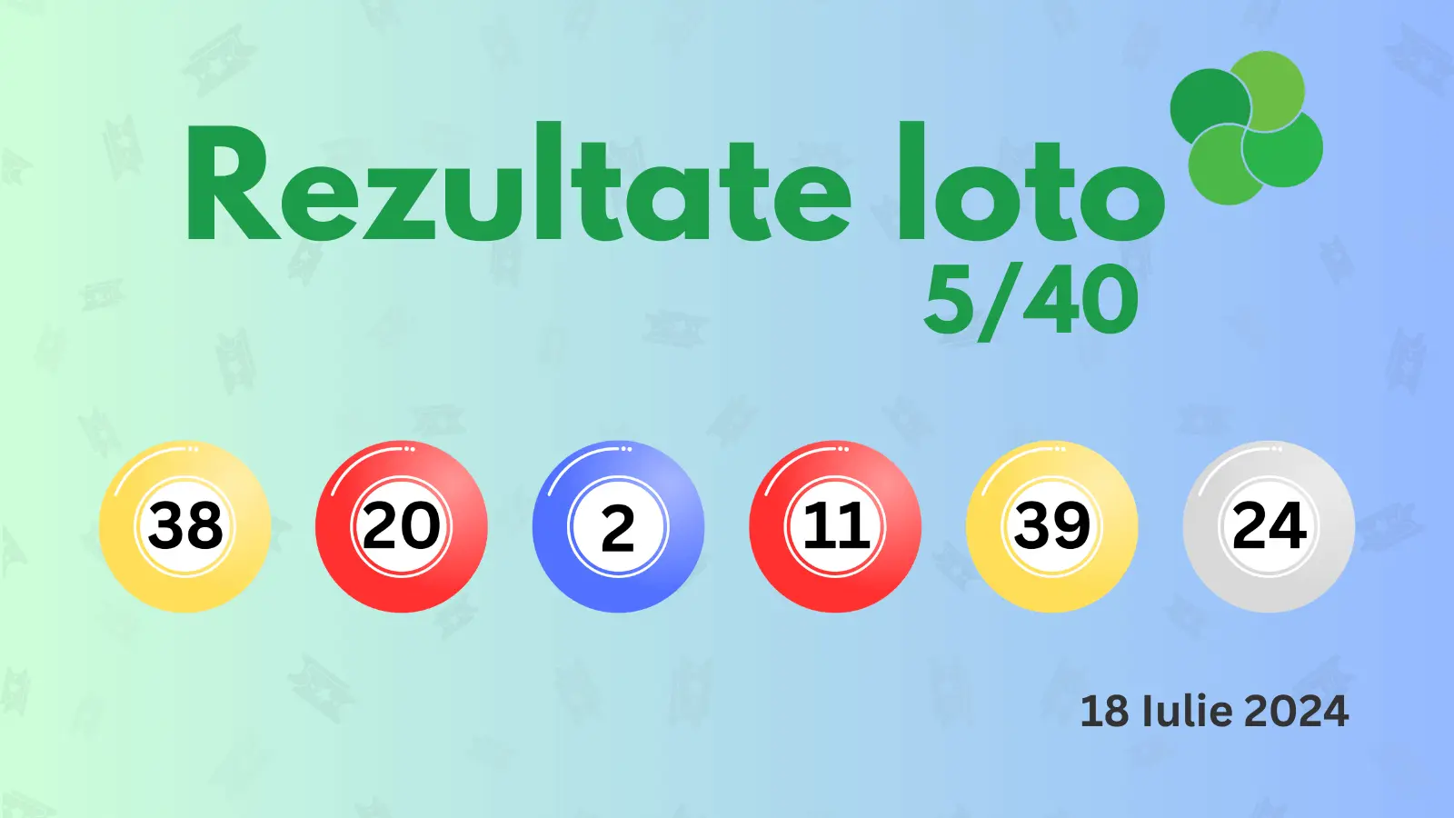 Rezultate Loto 5/40 joi 18 iulie 2024 