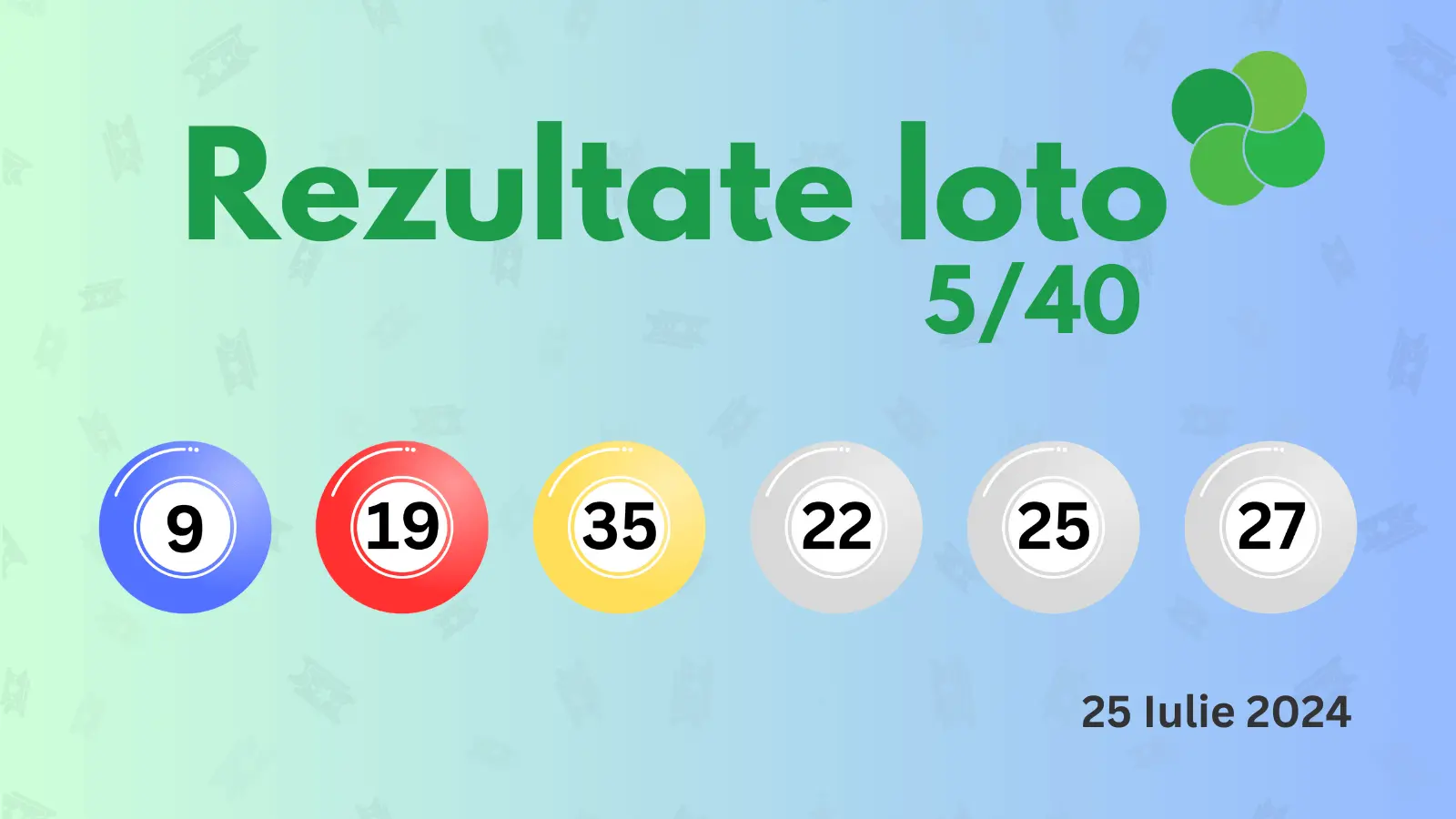 Rezultate Loto 5/40 joi 25 iulie 2024 