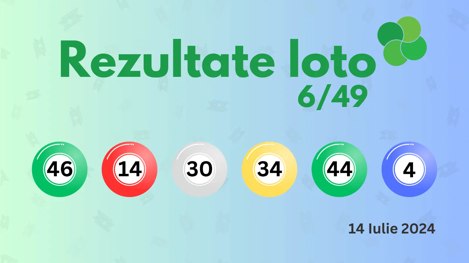  Rezultate Loto 6/49 duminică 14 iulie 2024