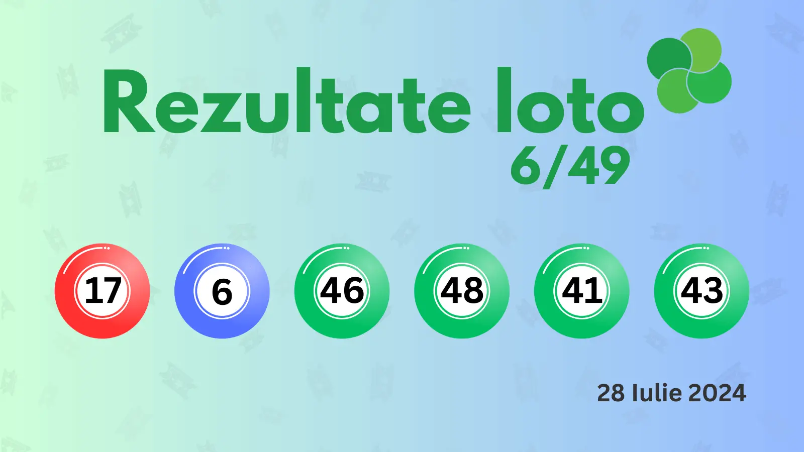 Rezultate Loto 6/49 duminică 28 iulie 2024