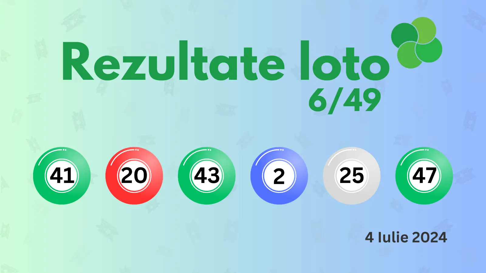 Rezultate Loto 6/49 joi 04 iulie 2024