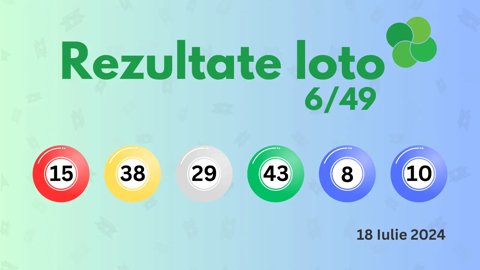 Rezultate Loto 6/49 joi 18 iulie 2024 