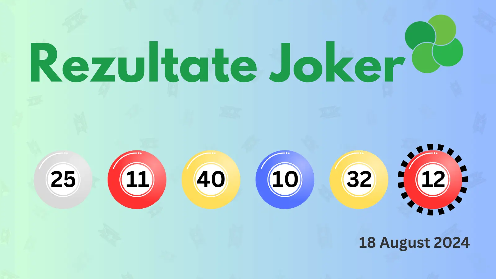 Rezultate Joker duminică 18 august 2024