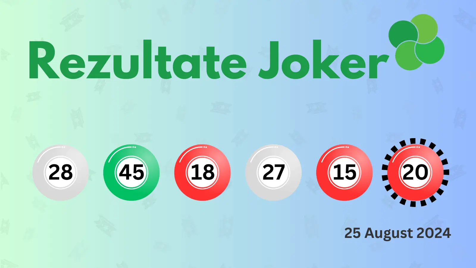 Rezultate Joker duminică 25 august 2024