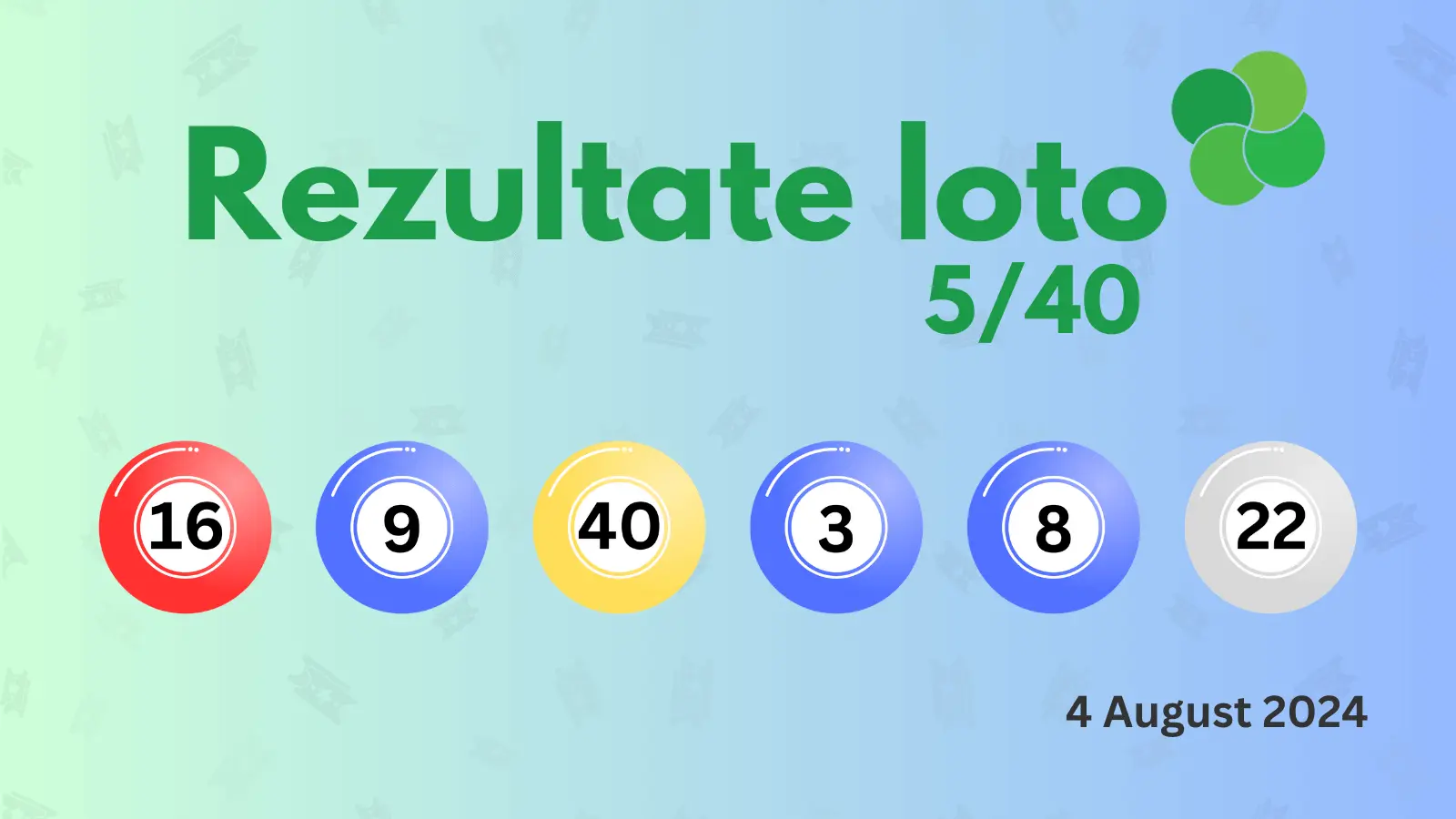 Rezultate Loto 5/40 duminică 04 august 2024