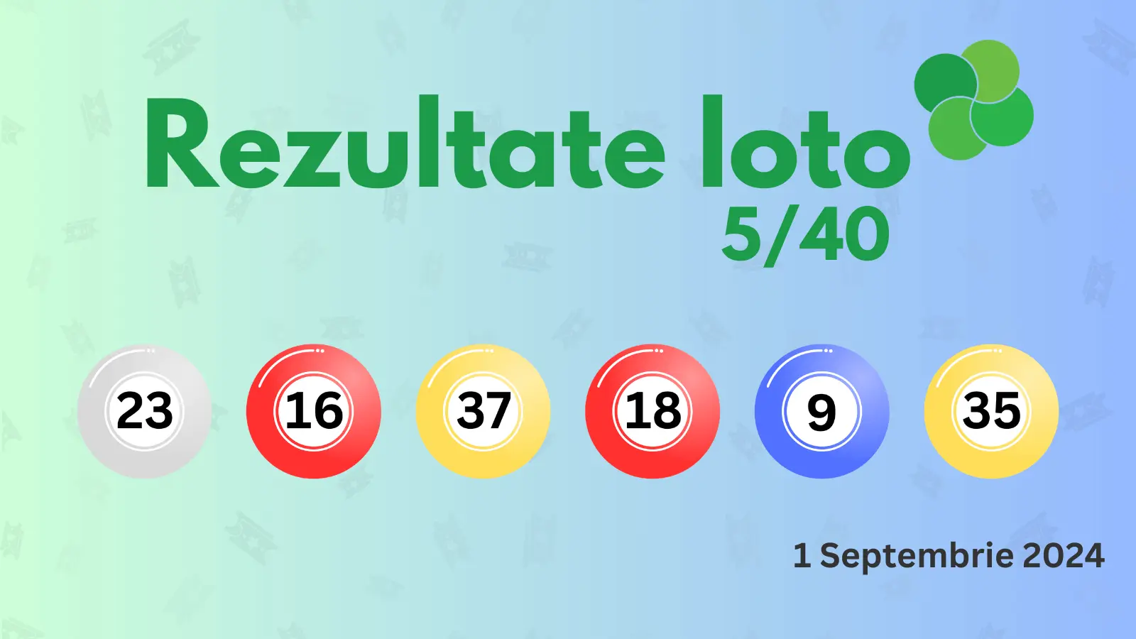 Rezultate Loto 5/40 duminica 1 septembrie 2024