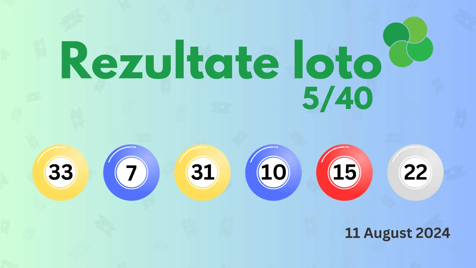 Rezultate Loto 5/40 duminică 11 august 2024