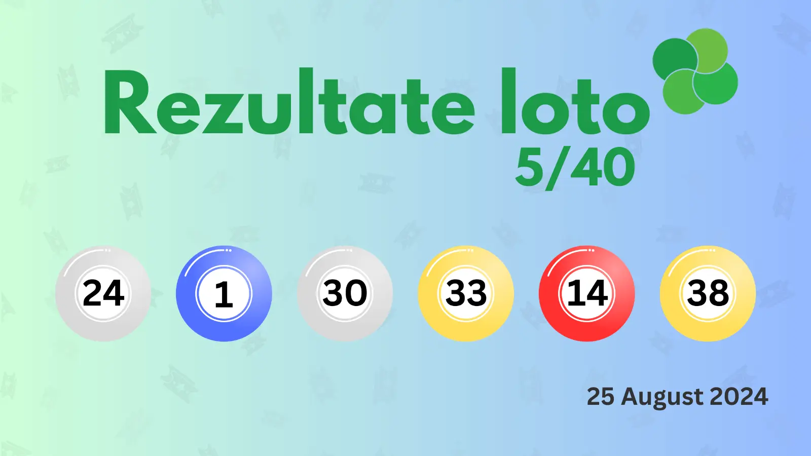 Rezultate Loto 5/40 duminică 25 august 2024 