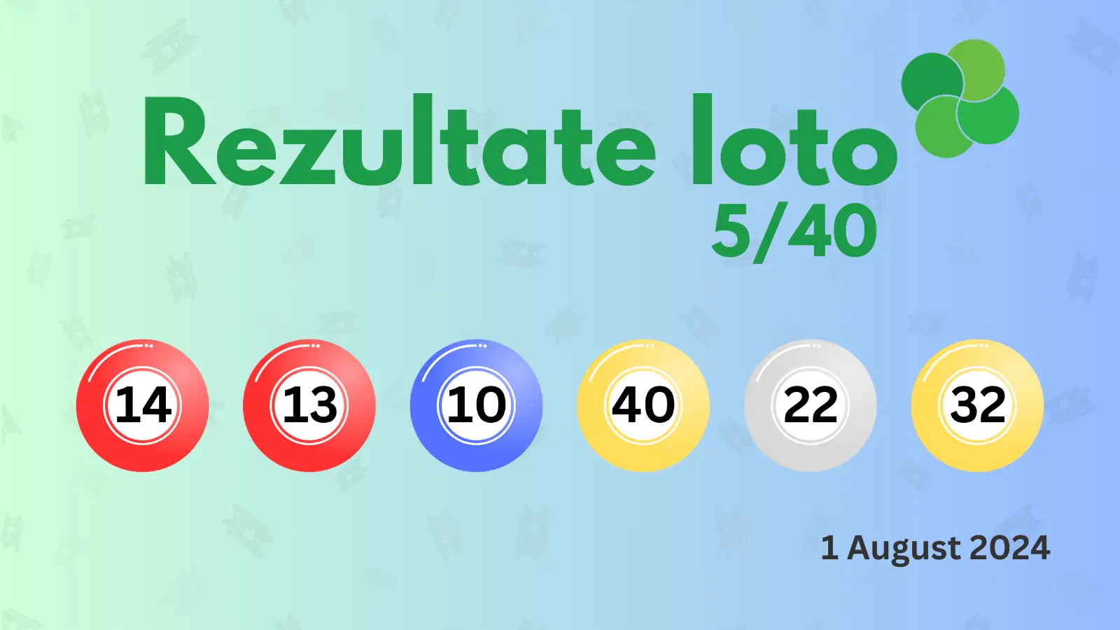 Rezultate Loto 5/40 joi 01 august 2024 