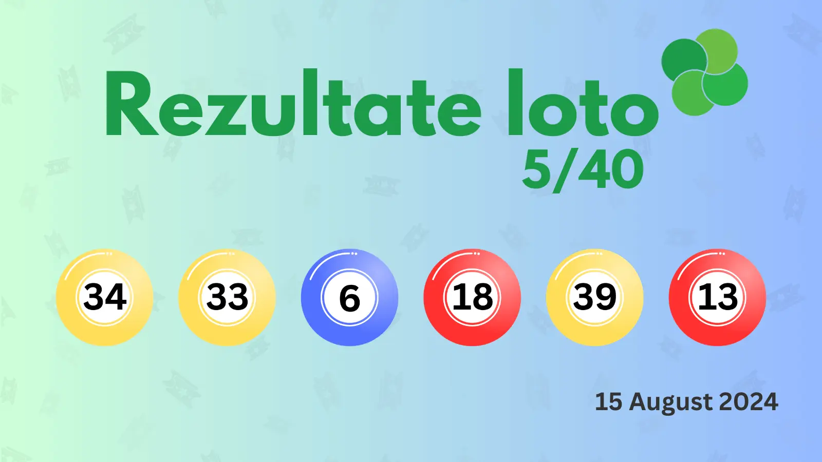 Rezultate Loto 5/40 joi 15 august 2024