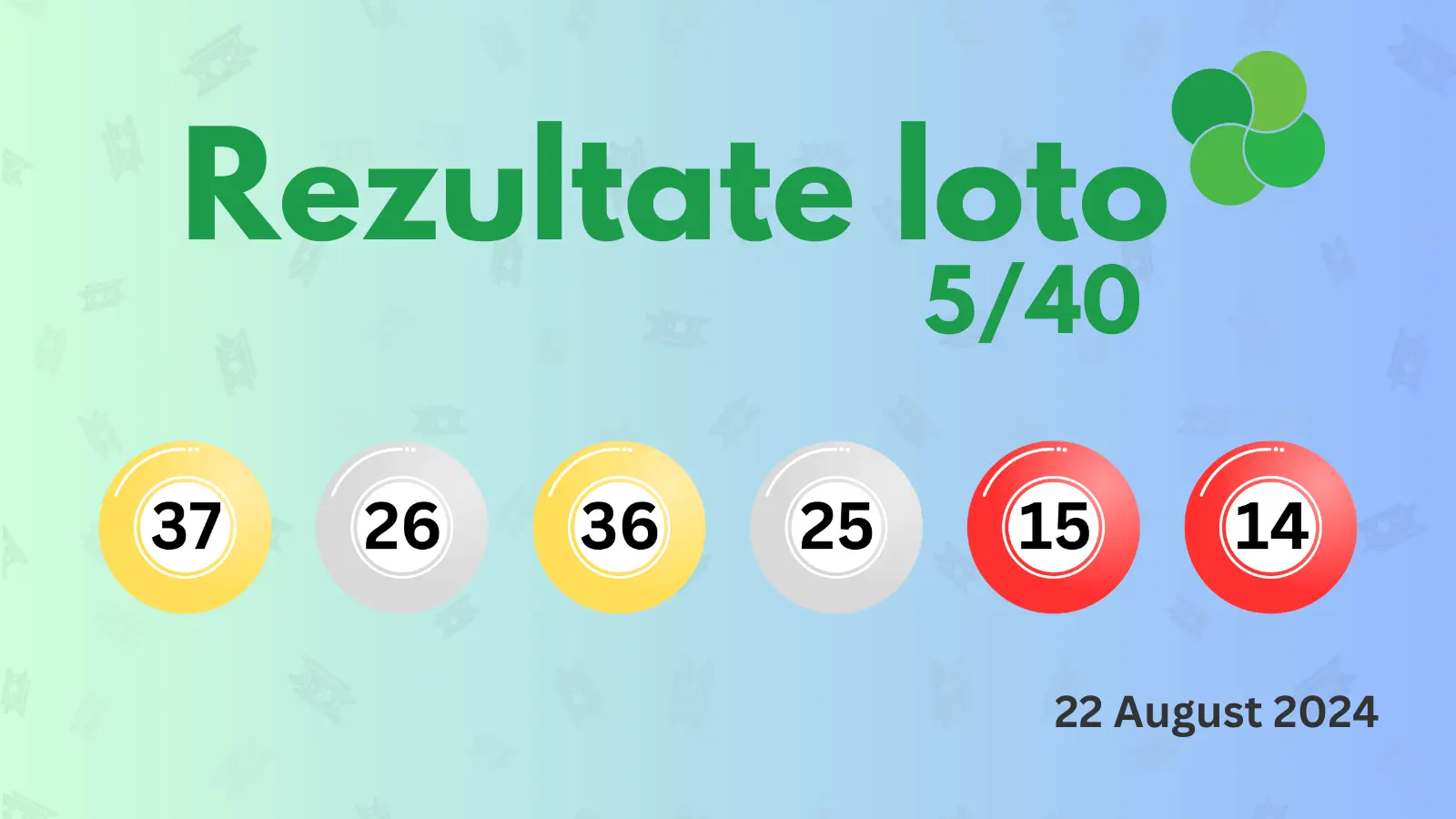 Rezultate Loto 5/40 joi 22 august 2024