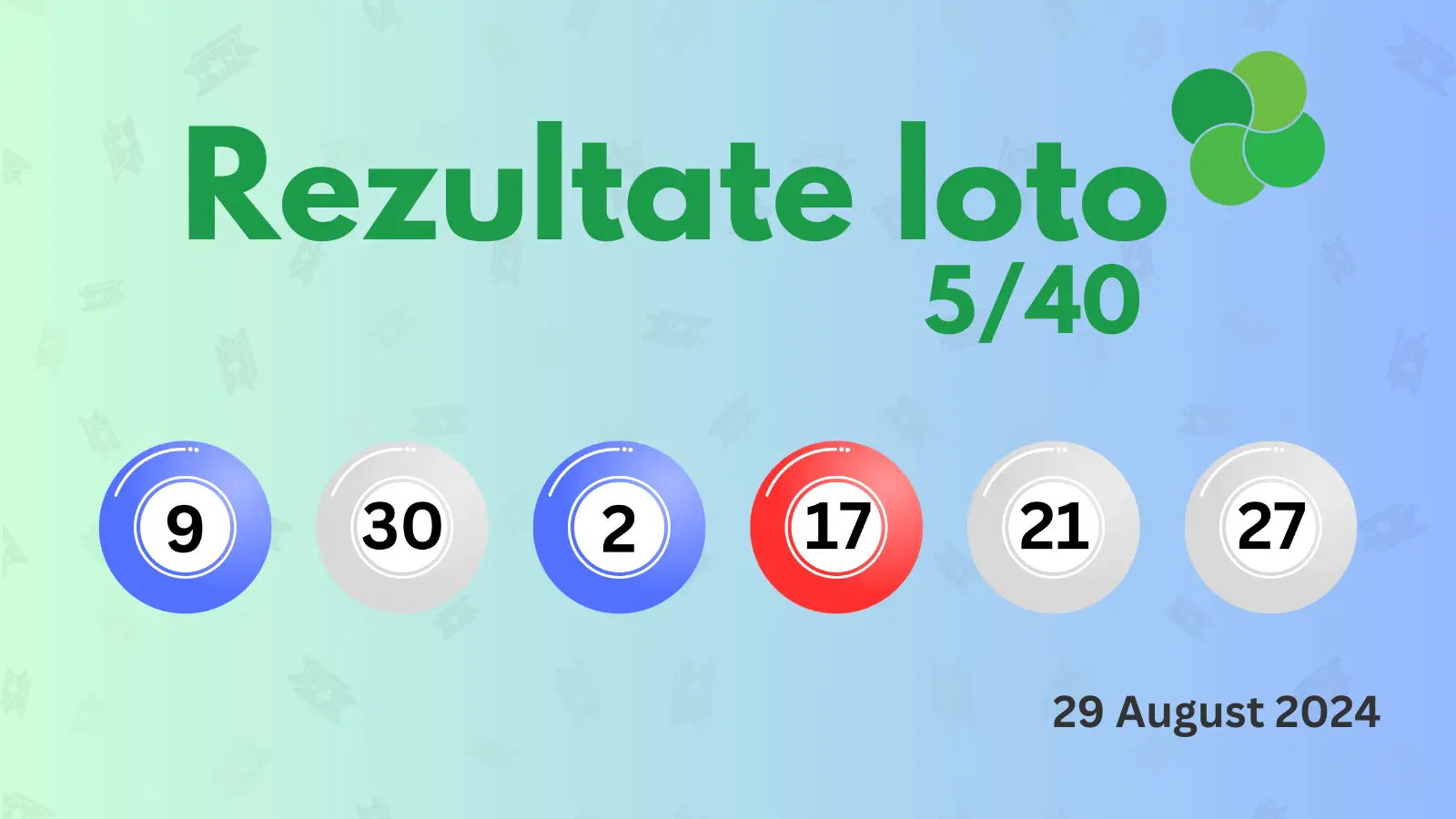 Rezultate Loto 5/40 joi 29 august 2024