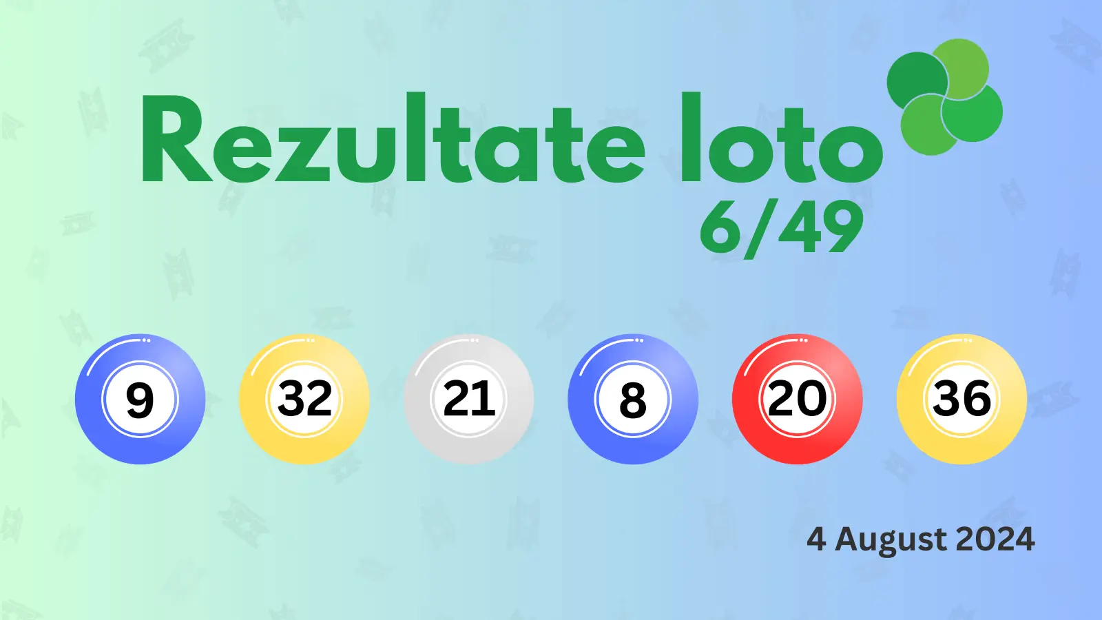 Rezultate Loto 6/49 duminică 04 august 2024