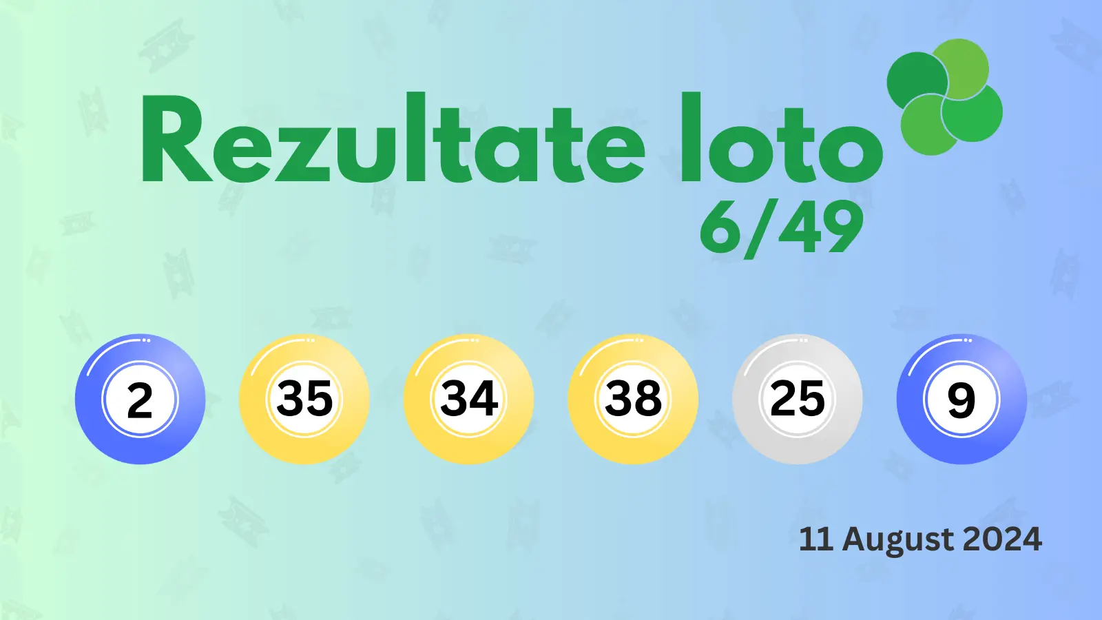 Rezultate Loto 6/49 duminică 11 august 2024