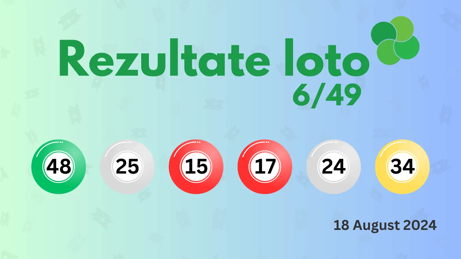 Rezultate Loto 6/49 duminică 18 august 2024 