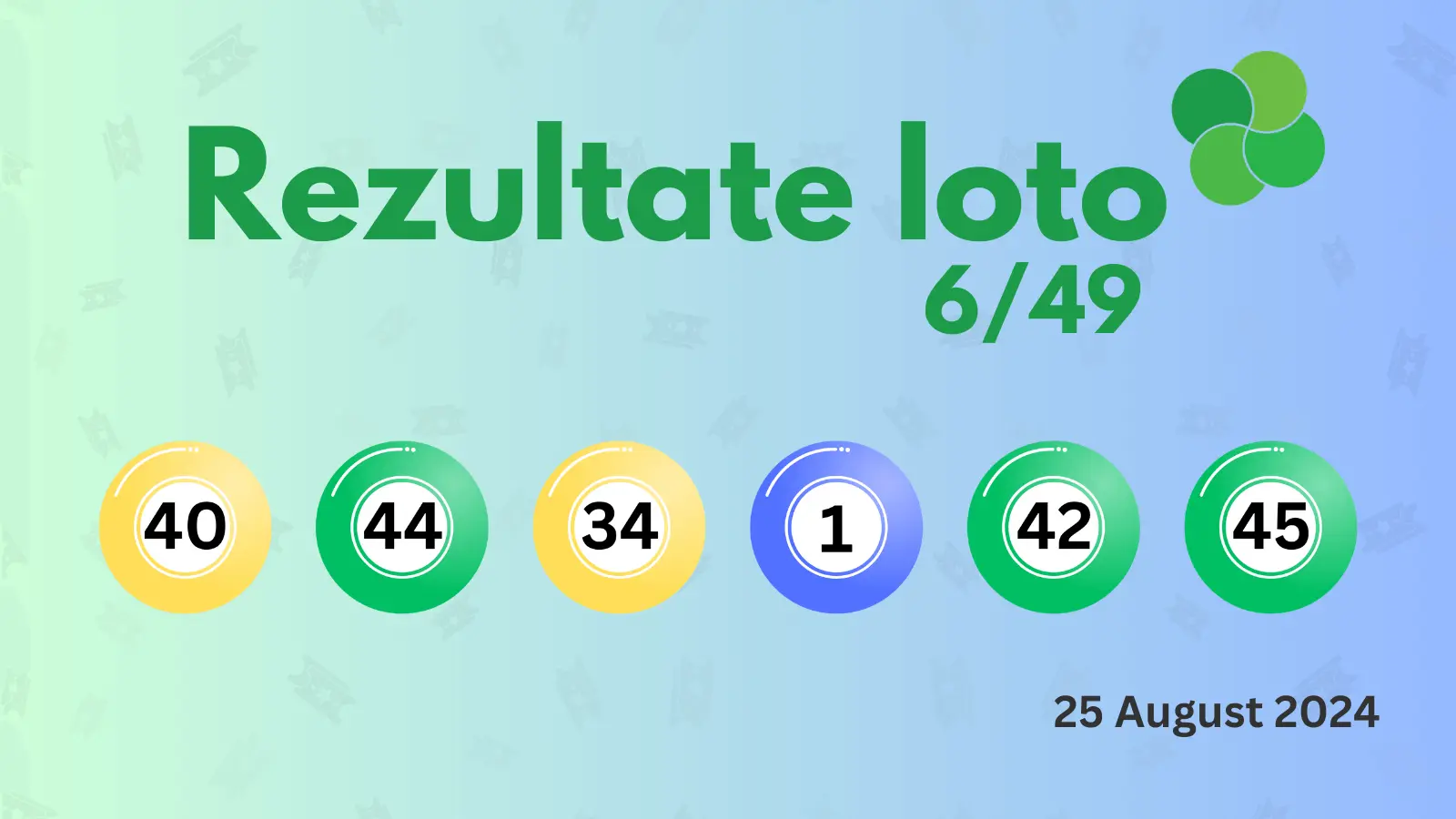 Rezultate Loto 6/49 duminică 25 august 2024