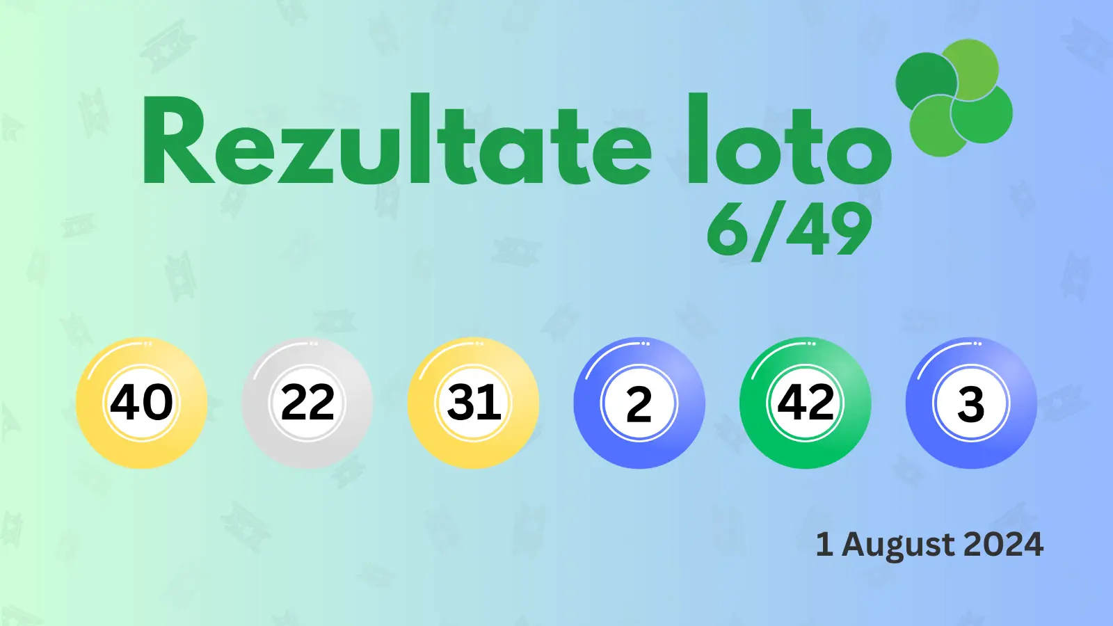 Rezultate Loto 6/49 joi 01 august 2024