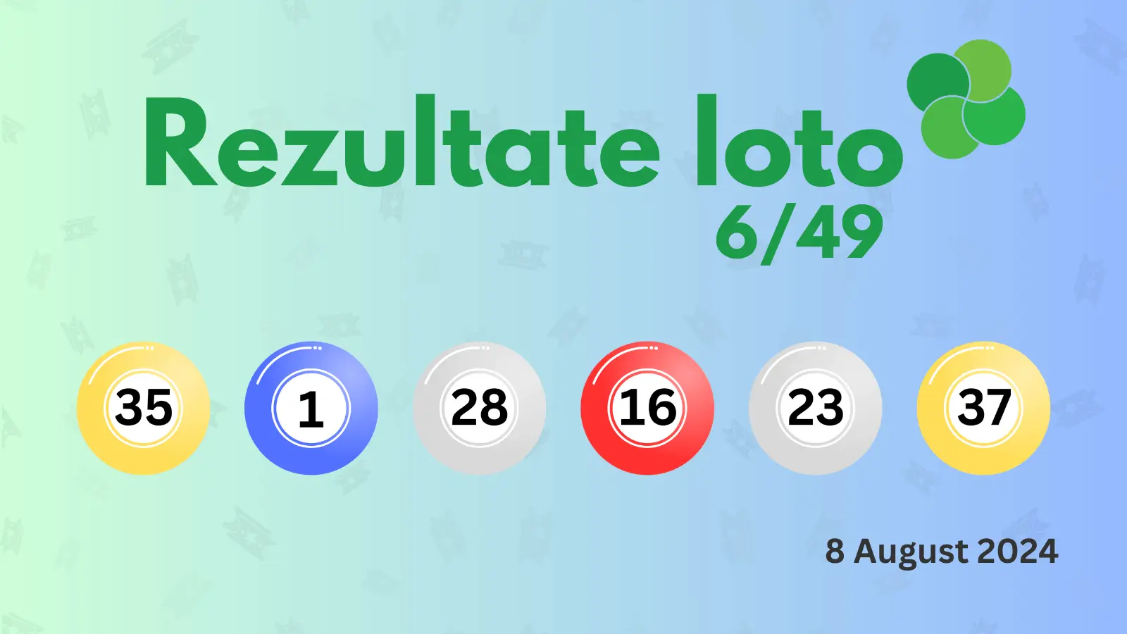 Rezultate Loto 6/49 joi 08 AUGUST 2024