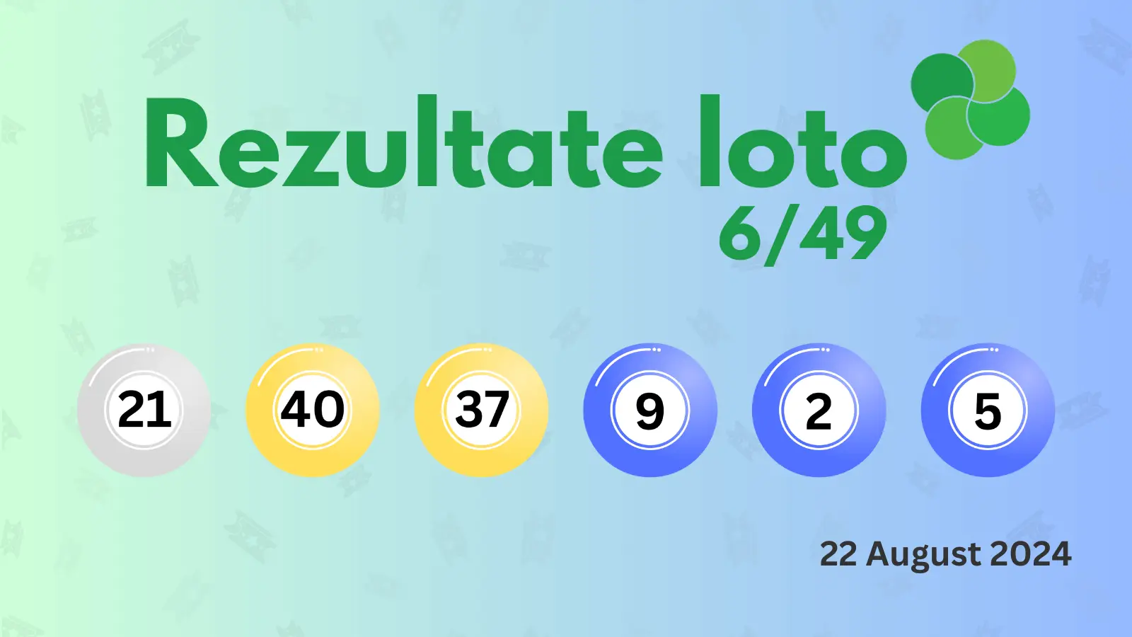 Rezultate Loto 6/49 joi 22 august 2024