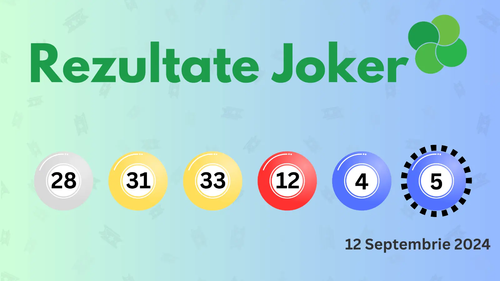 Rezultate Joker joi 12 septembrie 2024 