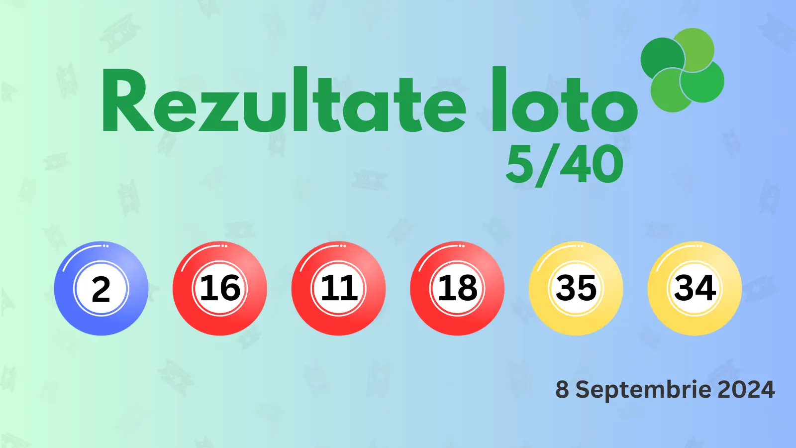 Rezultate Loto 5 40 duminica 8 septembrie 2024