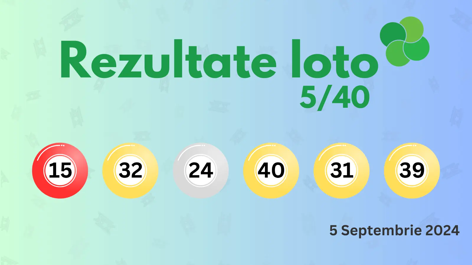 Rezultate Loto 5/40 5 septembrie 2024