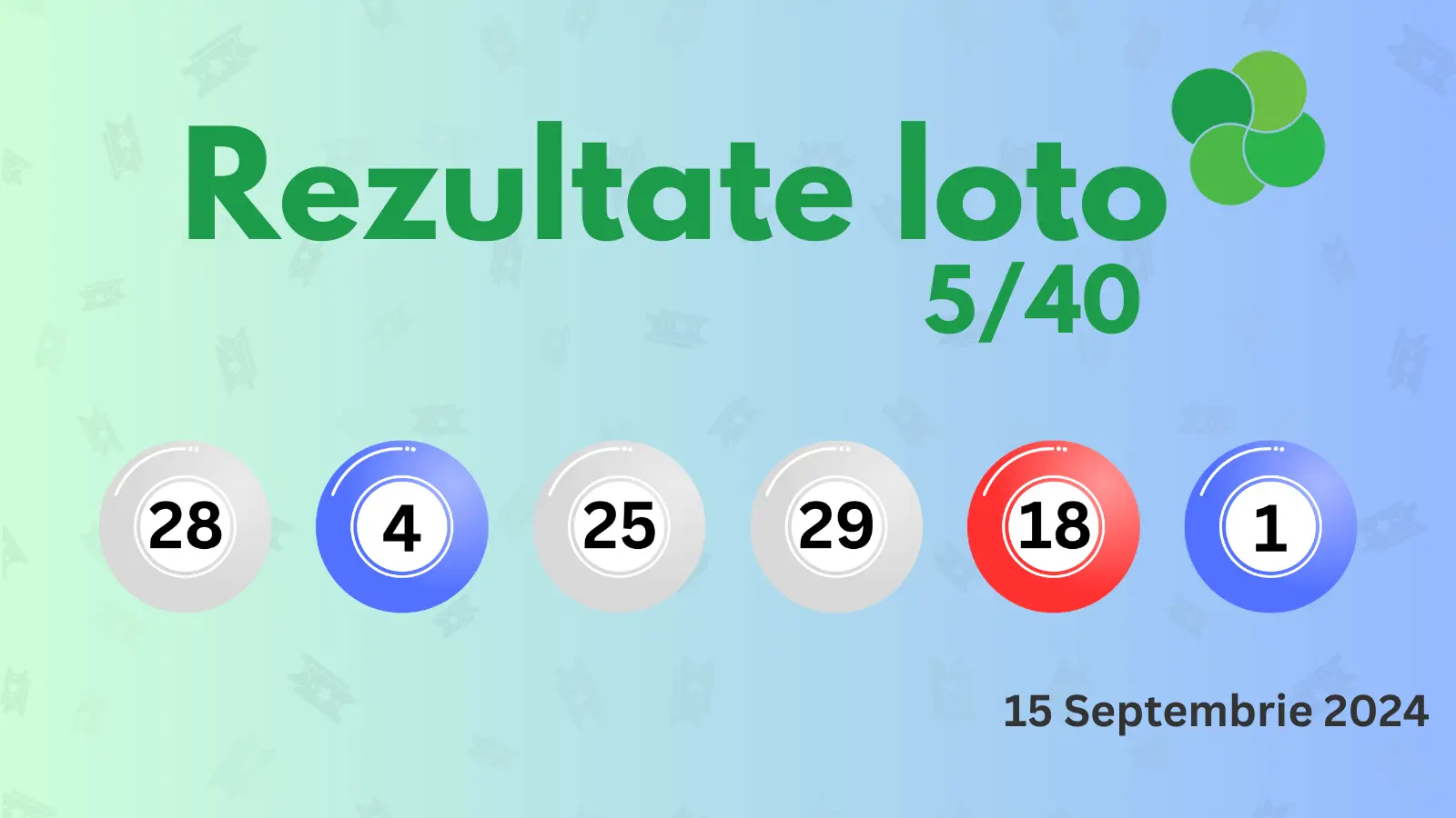 Rezultate Loto 540 duminică 15septembrie 2024 Numerele câștigătoare la tragerea principală sunt