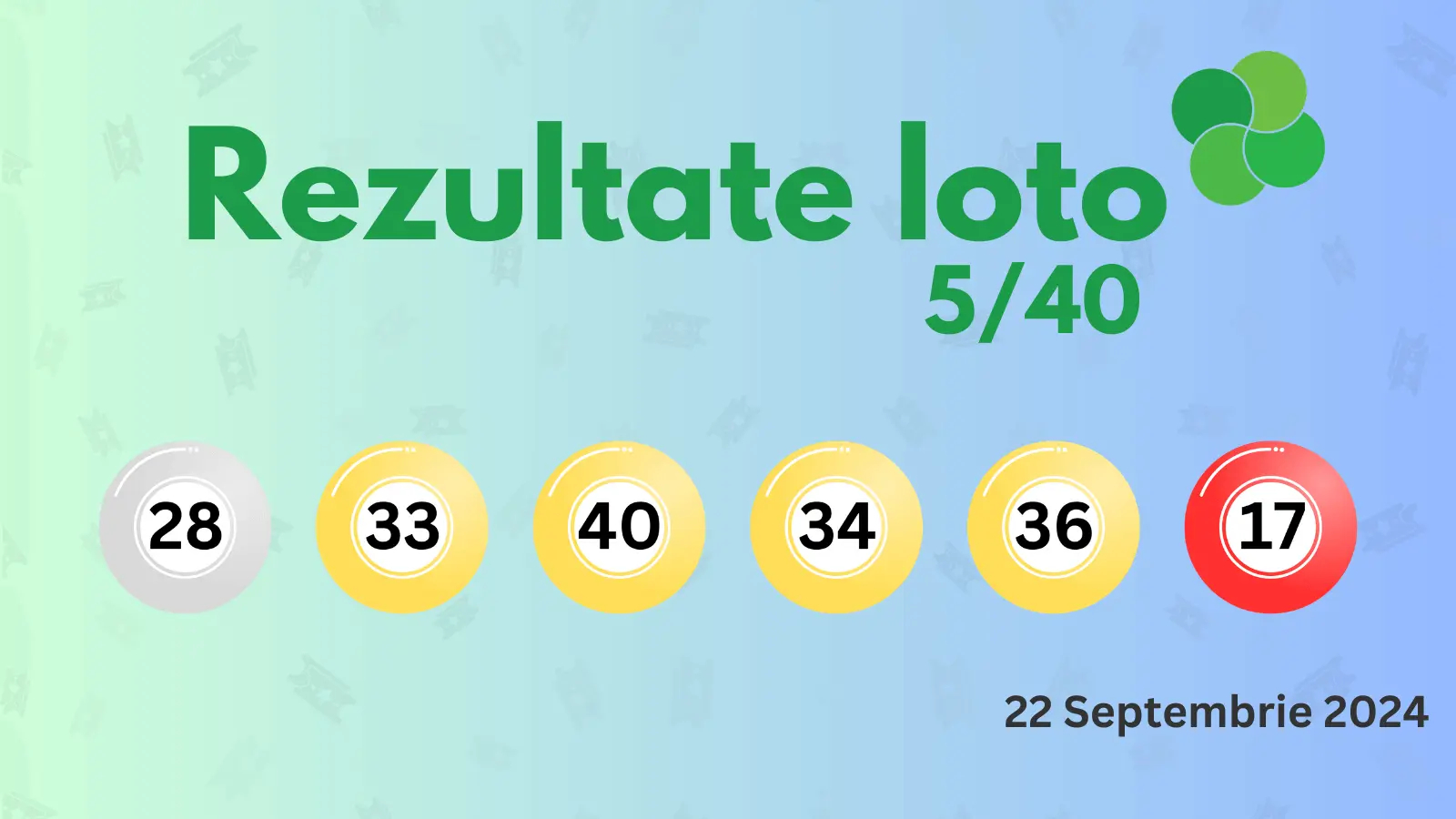 Rezultate Loto 5/40 duminică 22 septembrie 2024