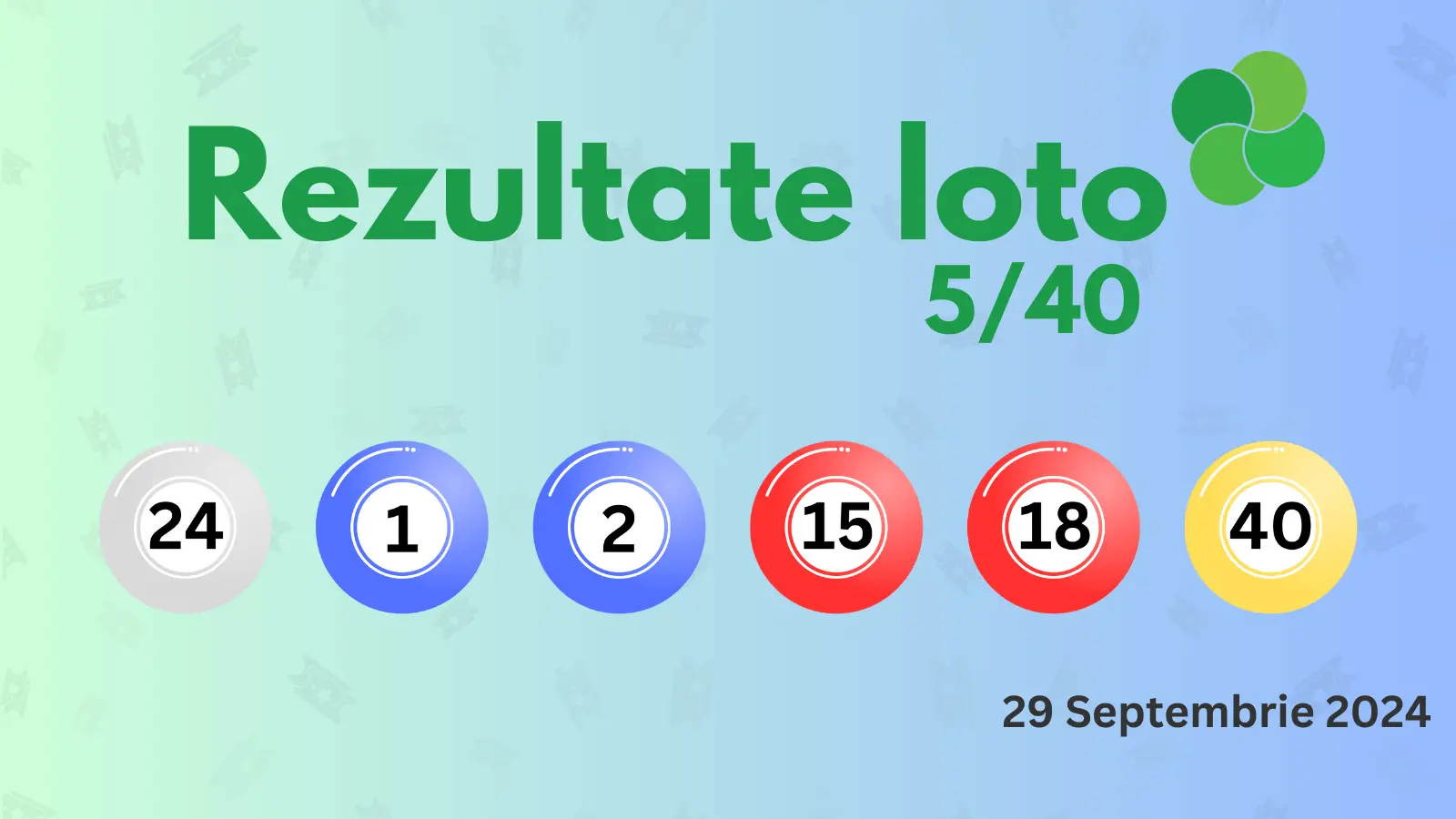 Rezultate Loto 5/40 duminică 29 septembrie 2024