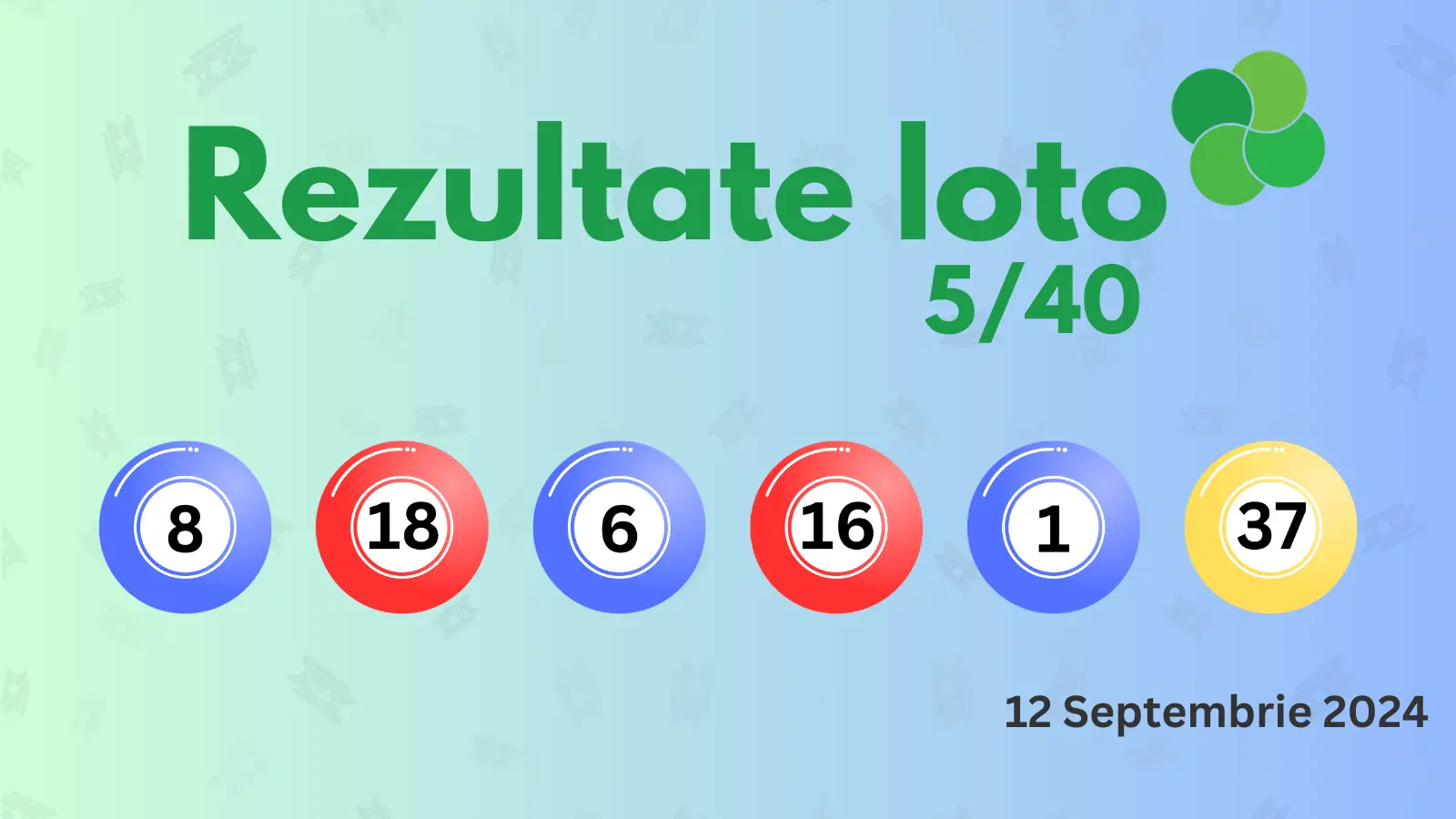 Rezultate Loto 5/40 joi 12 septembrie 2024